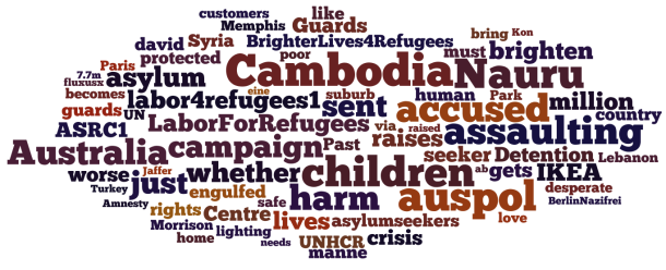 Wednesday Wordle April 23rd